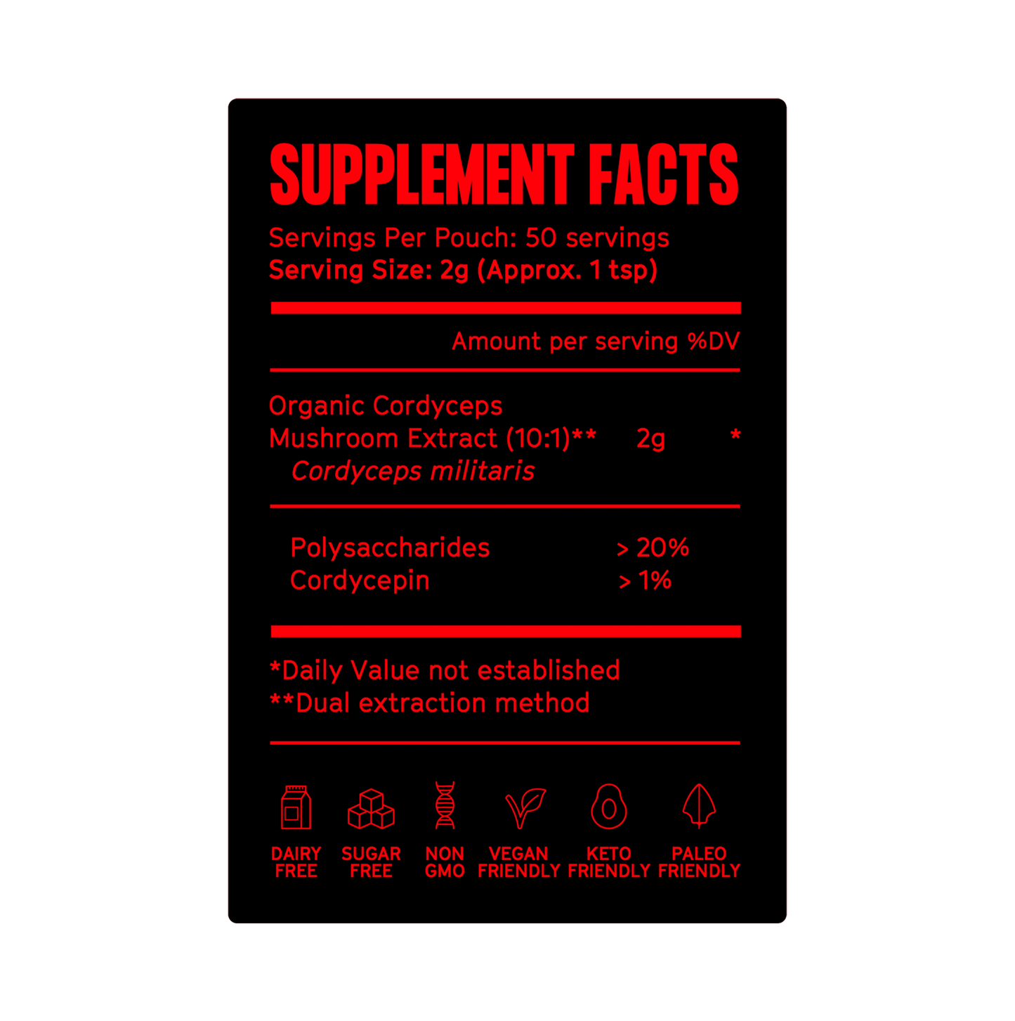 Cordyceps - Energy Mushroom